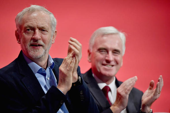 Corbyn et McDonnell